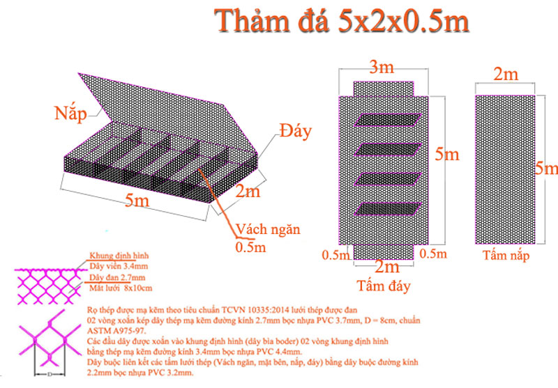 Rọ đá dây đan mạ kẽm 45 Rọ đá mạ kẽm bọc nhựa PVC