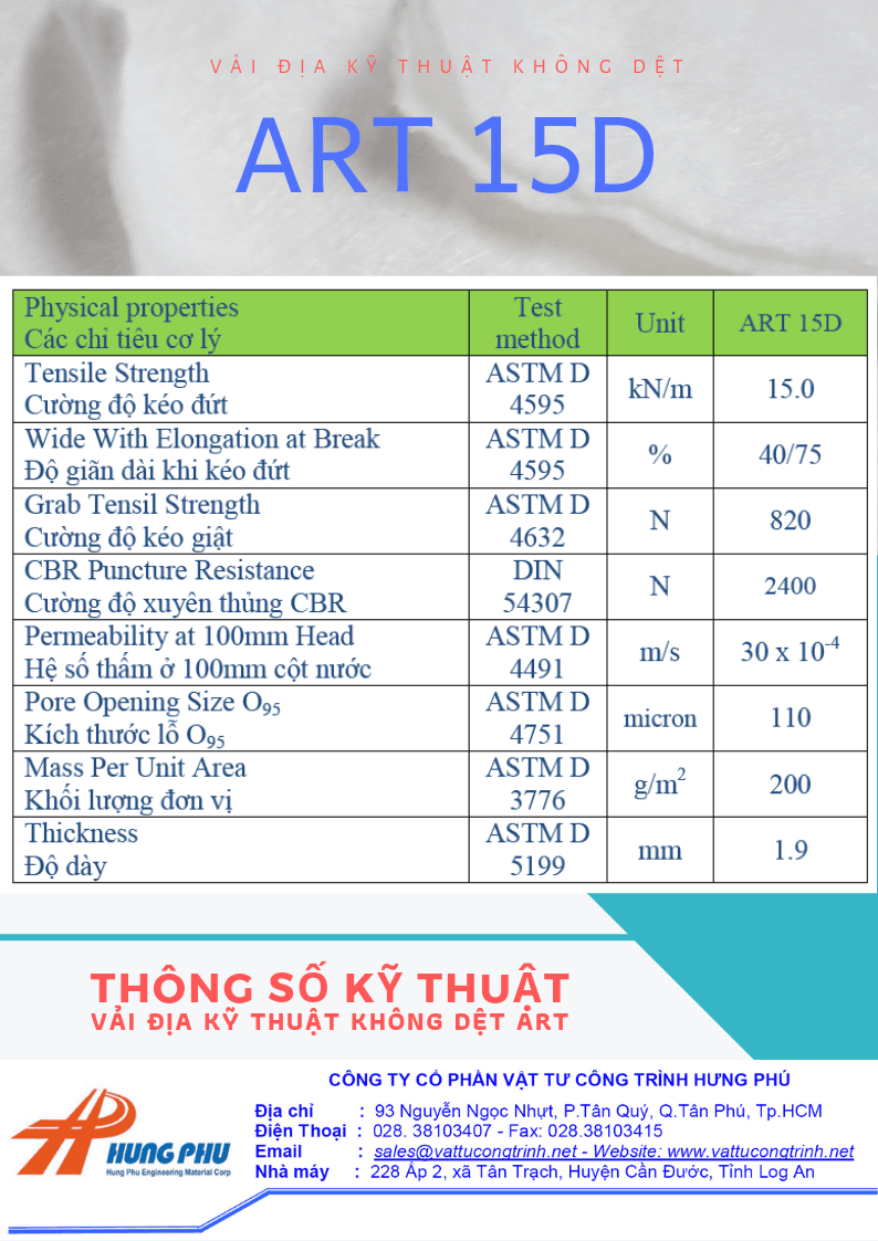 Thông số vải địa kỹ thuật ART và các bộ tiêu chuẩn Thí nghiệm