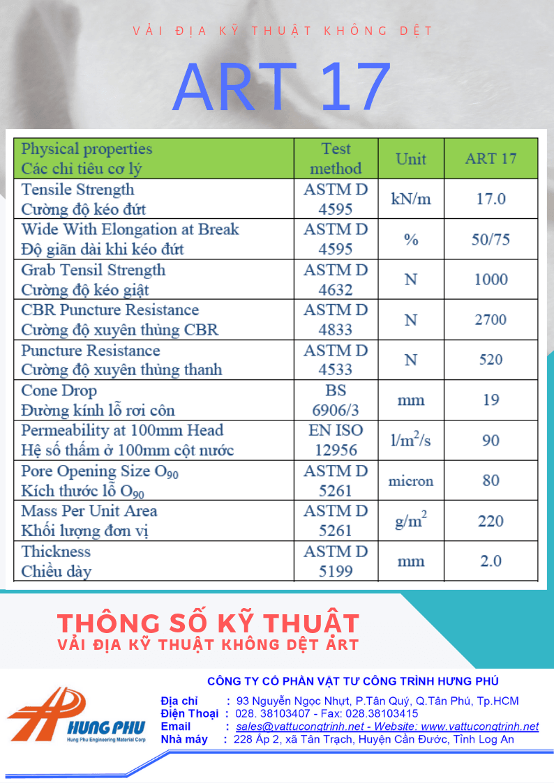 Thông số vải địa kỹ thuật ART và các bộ tiêu chuẩn Thí nghiệm