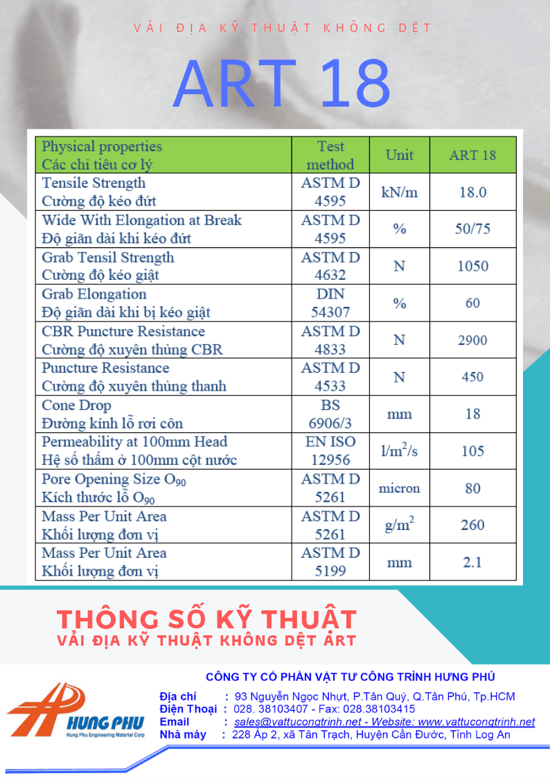 Thông số vải địa kỹ thuật ART và các bộ tiêu chuẩn Thí nghiệm