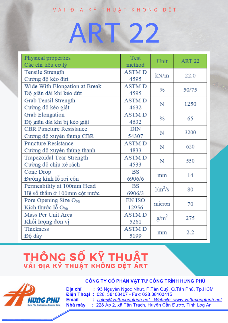Thông số vải địa kỹ thuật ART và các bộ tiêu chuẩn Thí nghiệm