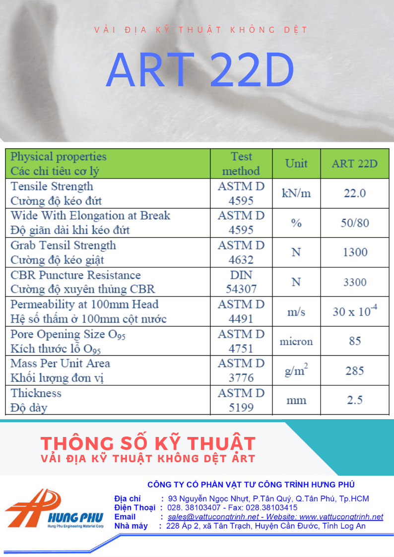 Thông số vải địa kỹ thuật ART và các bộ tiêu chuẩn Thí nghiệm