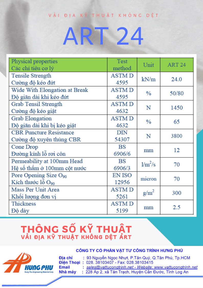 Thông số vải địa kỹ thuật ART và các bộ tiêu chuẩn Thí nghiệm
