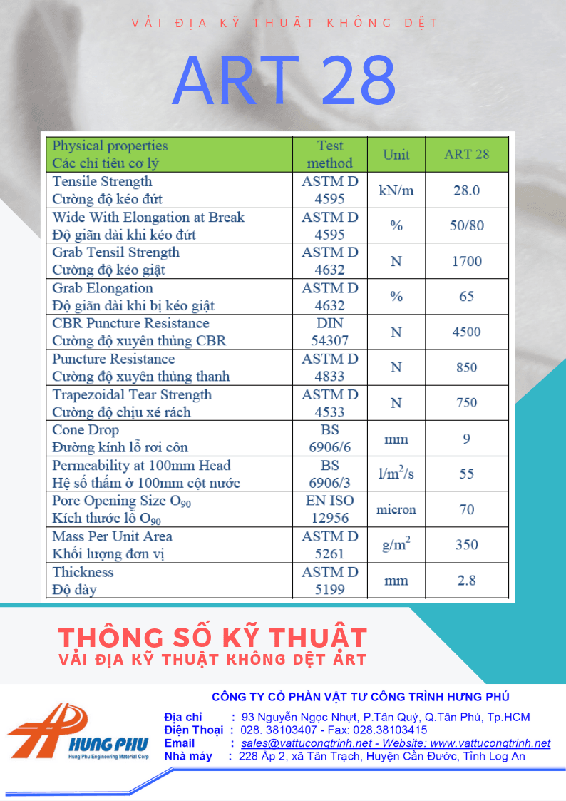 Thông số vải địa kỹ thuật ART và các bộ tiêu chuẩn Thí nghiệm