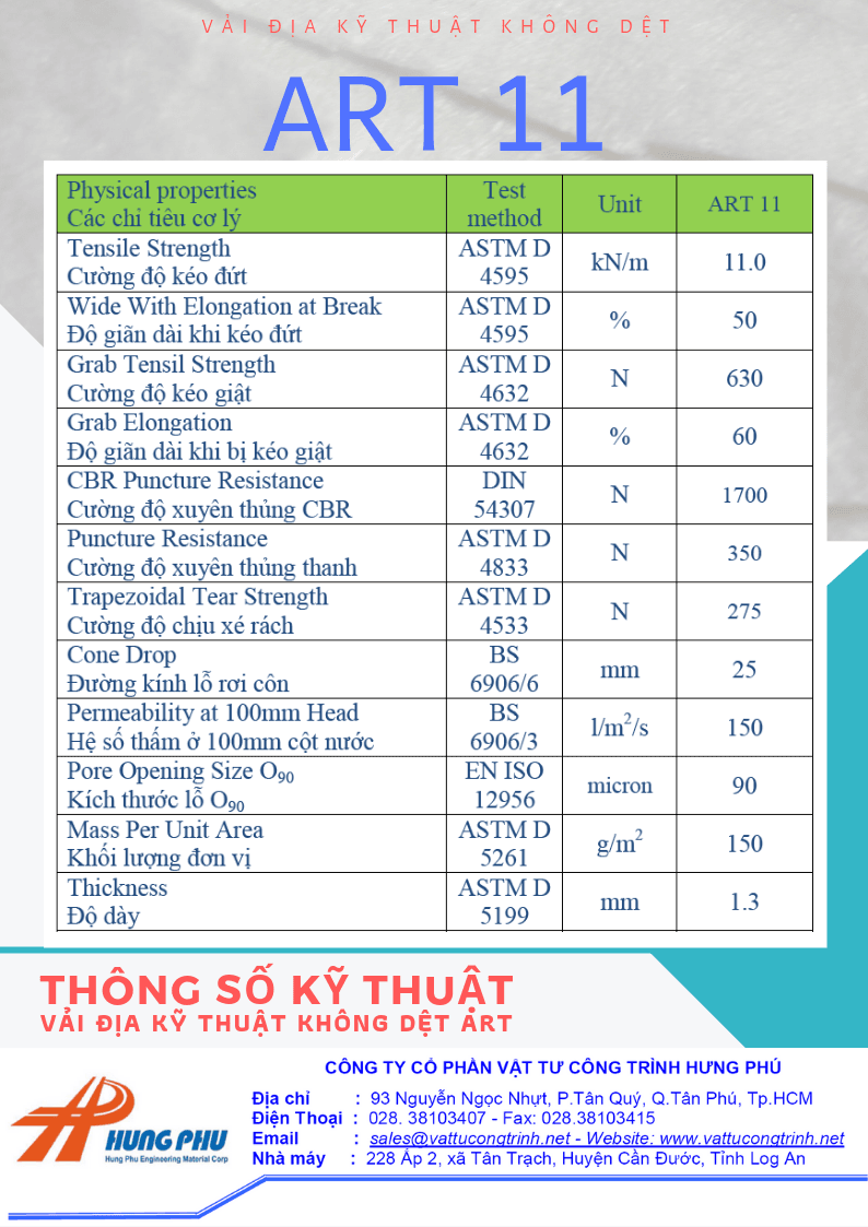 Thông số vải địa kỹ thuật ART và các bộ tiêu chuẩn Thí nghiệm