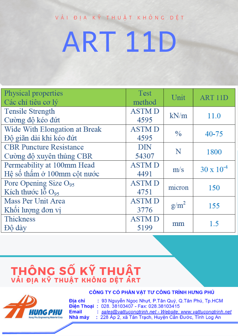 Thông số vải địa kỹ thuật ART và các bộ tiêu chuẩn Thí nghiệm