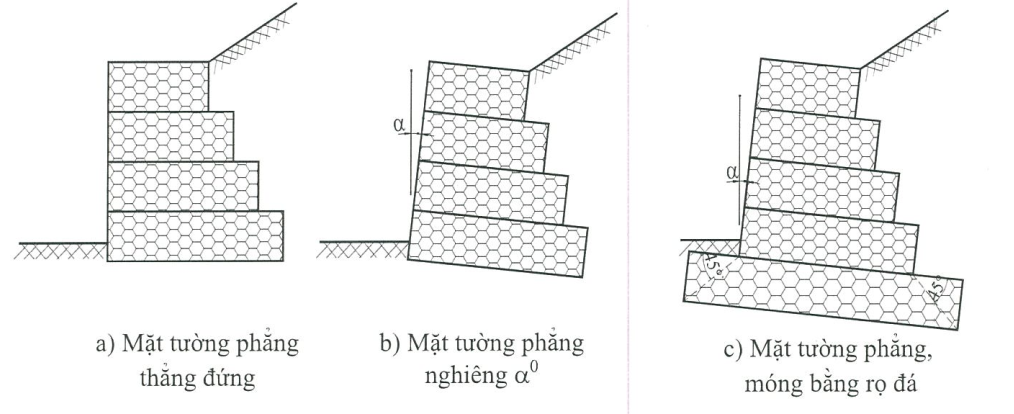 Thiết kế tường chắn trọng lực phổ biến với rọ đá hộc 50 Tường chắn trọng lực