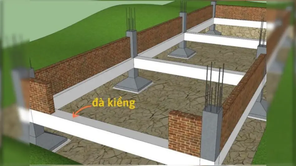 Tìm hiểu về nền và móng trong xây dựng - Các yếu tố quan trọng cần biết