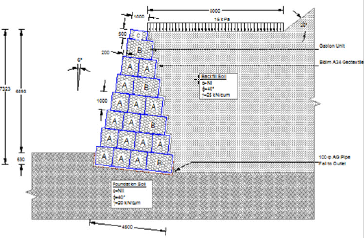 Dự Án Tường Chắn Tại Khoang Chứa Quặng Sắt Paraburdoo 9 Dự Án Tường Chắn Tại Khoang Chứa Quặng Sắt Paraburdoo