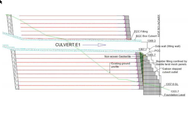 Dự Án Xây Dựng Sân Bay Mới tại Pakyong, Sikkim