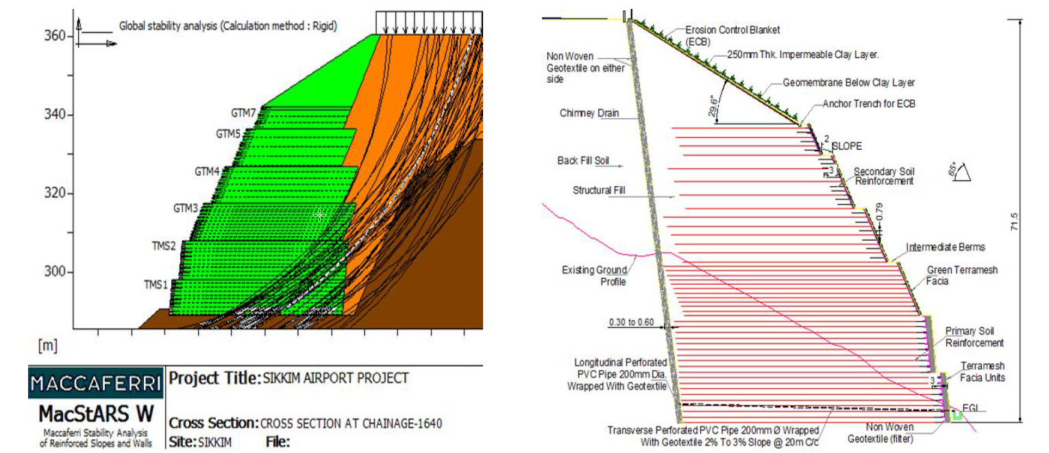 Dự Án Xây Dựng Sân Bay Mới tại Pakyong, Sikkim