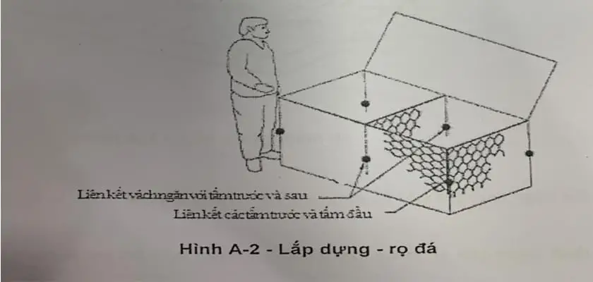 Tiêu chuẩn thảm rọ đá