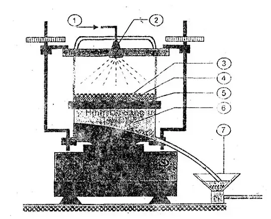 ISO 10318 - "Kim Chỉ Nam" Định Hình Ngành Địa Kỹ Thuật Hiện Đại