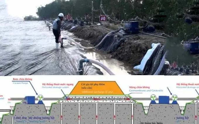 Màng HDPE chống thấm nền đất yếu