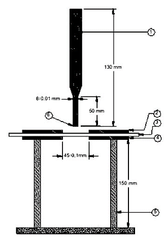 TCVN 8871-4:2011 vải địa kỹ thuật - phương pháp thử - phần 4: xác định lực kháng xuyên thủng thanh
