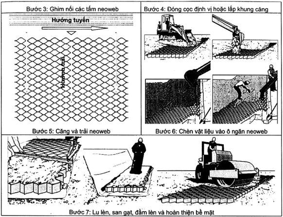 TCVN 10544:2014 ô ngăn hình mạng trong xây dựng hạ tầng công trình - yêu cầu thiết kế, thi công và nghiệm thu