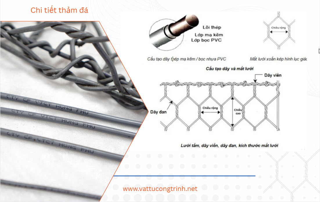Rọ đá dây đan mạ kẽm 44 Rọ đá dây đan mạ kẽm