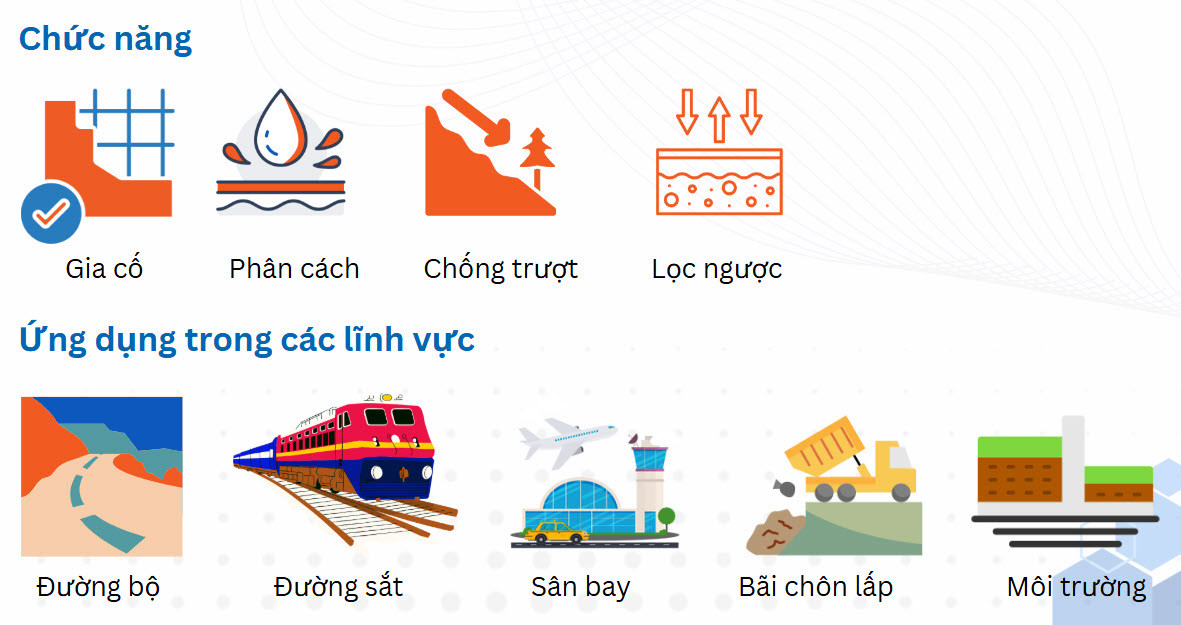 Vải địa kỹ thuật không dệt 3 Vải địa kỹ thuật không dệt