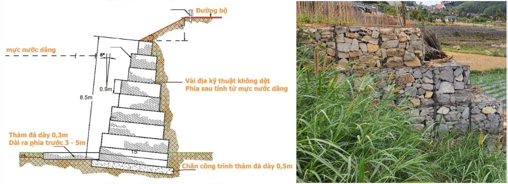 Rọ đá dây đan mạ kẽm 65 Rọ đá dây đan mạ kẽm