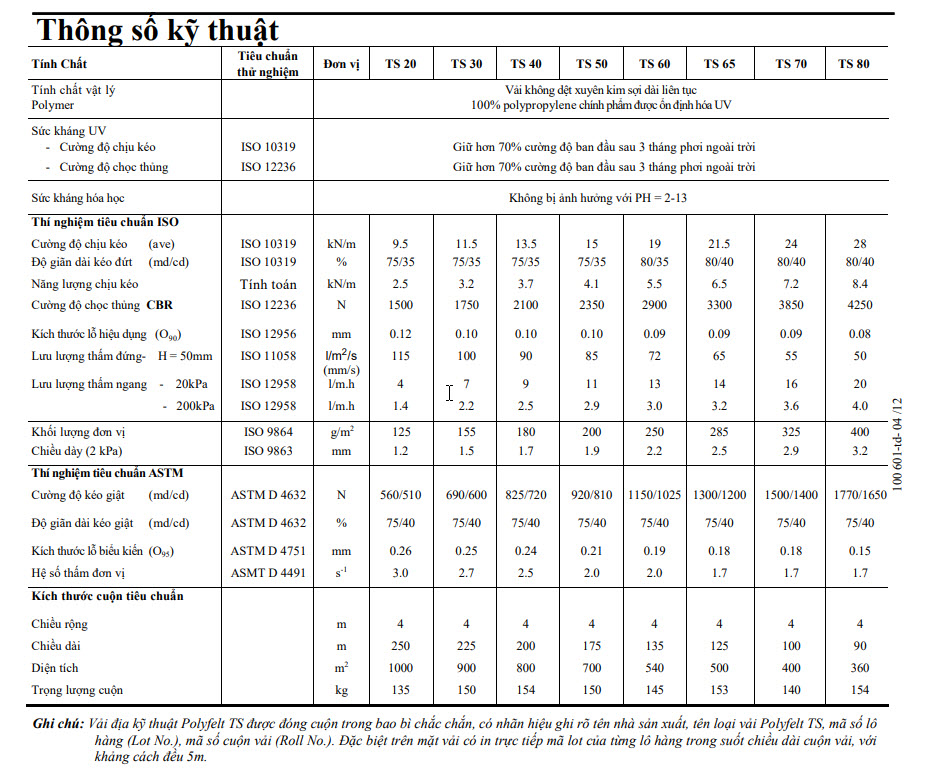 Vải địa kỹ thuật không dệt 42 Vải địa kỹ thuật không dệt