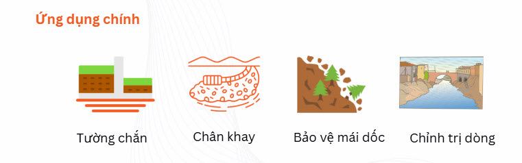 Rọ đá dây đan mạ kẽm 14 Rọ đá dây đan mạ kẽm