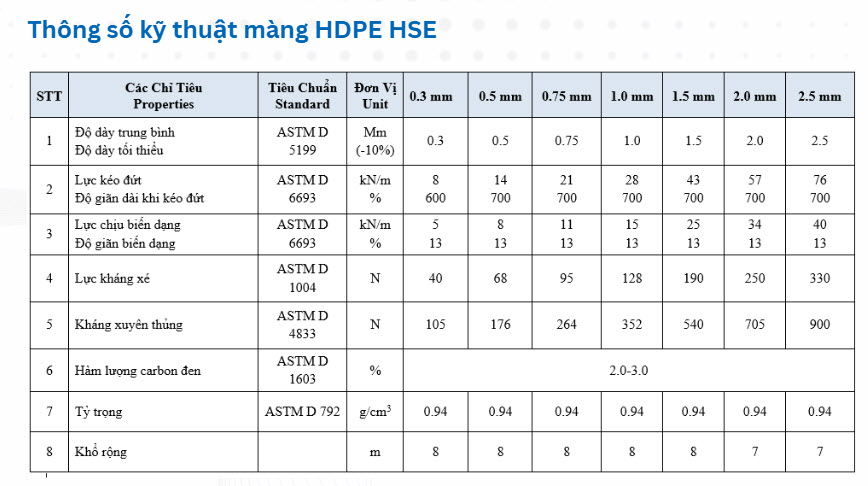 Màng chống thấm HDPE HSE 4 Màng chống thấm HDPE HSE