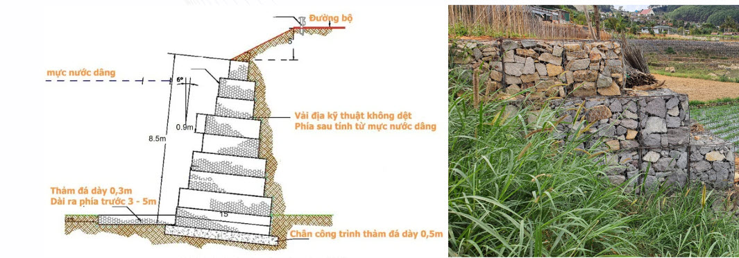 Tường chắn trọng lực