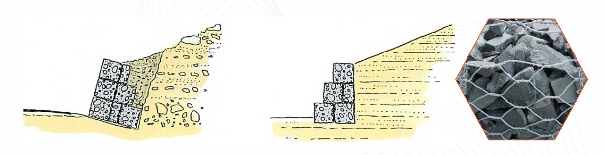 Tường chắn trọng lực